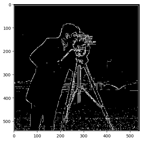 Binarized X + Y Convolution