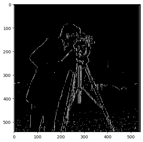 Binarized X Convolution