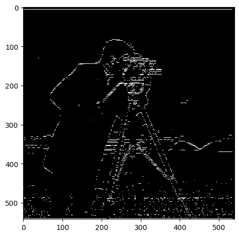 Binarized Y Convolution