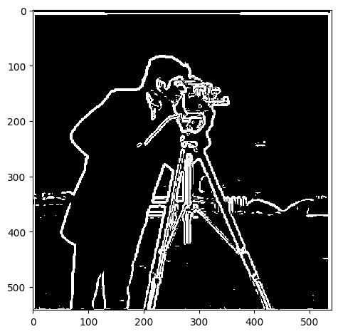 Binarized X + Y Convolution