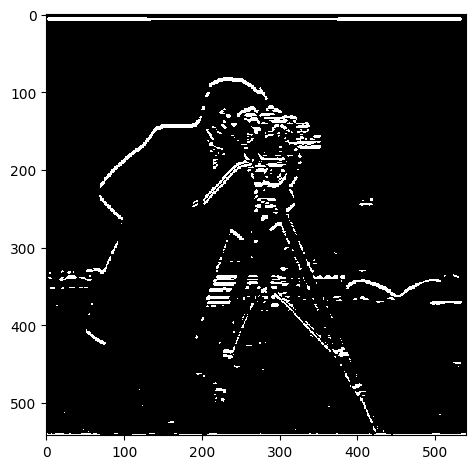 Binarized Y Convolution