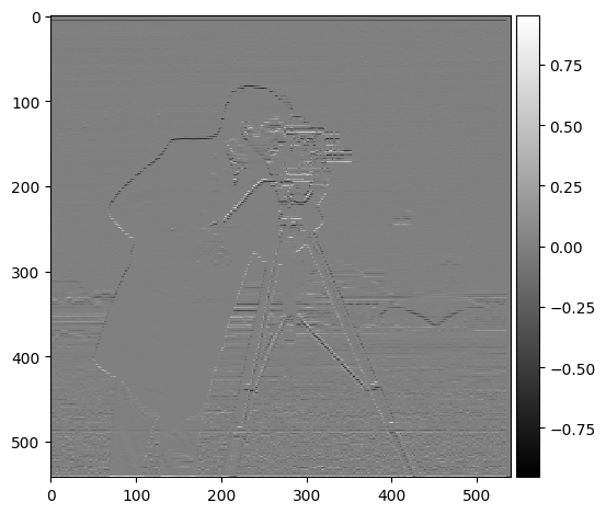 Binarized Y Convolution